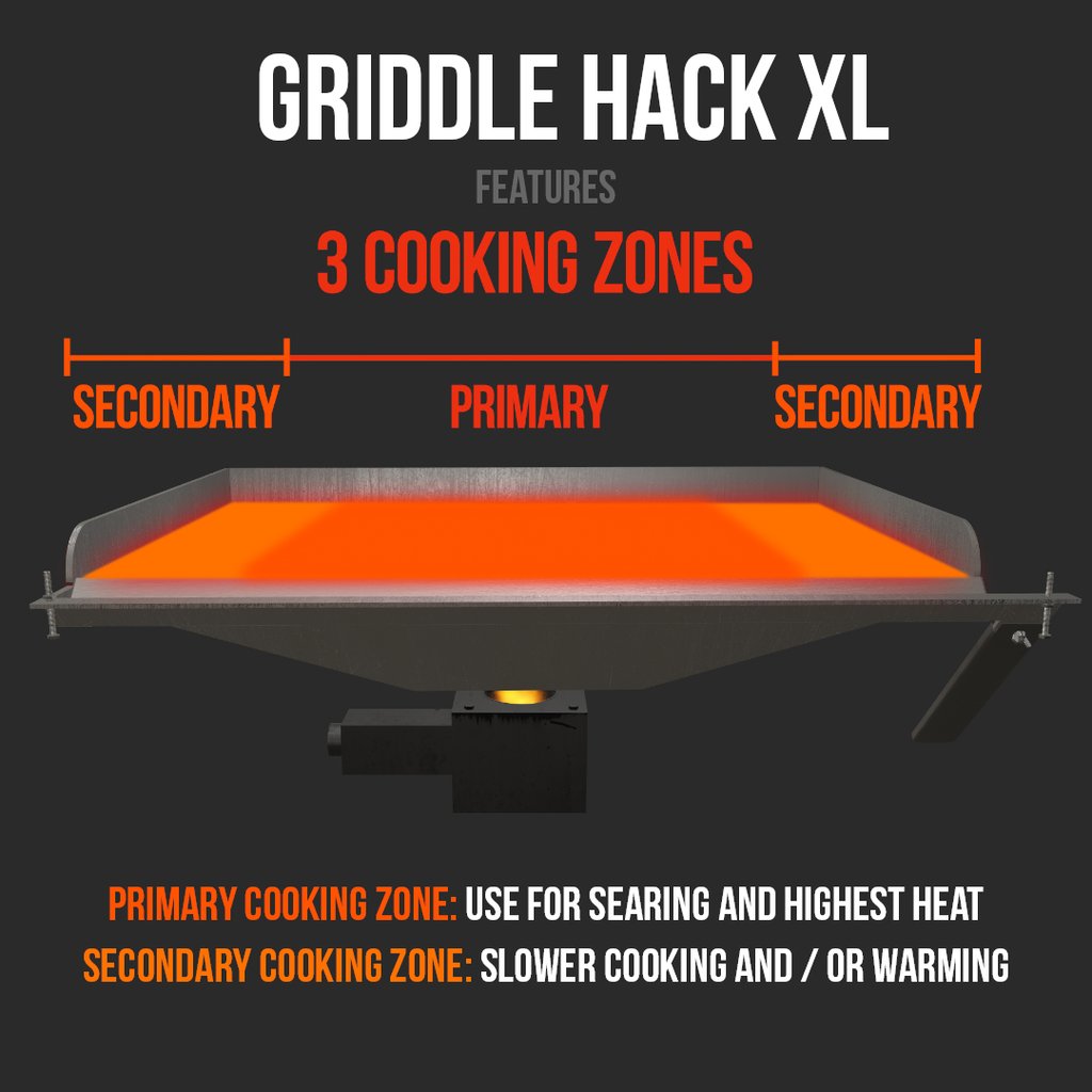 Griddle Hack-PGH285